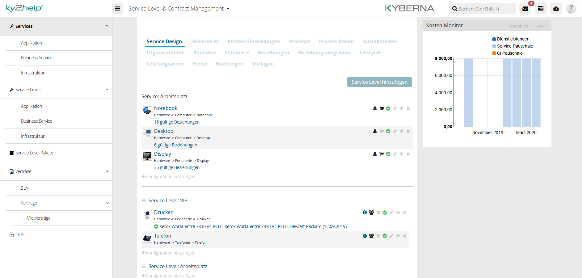 ervice Level Management & Service Catalogue - Service Design