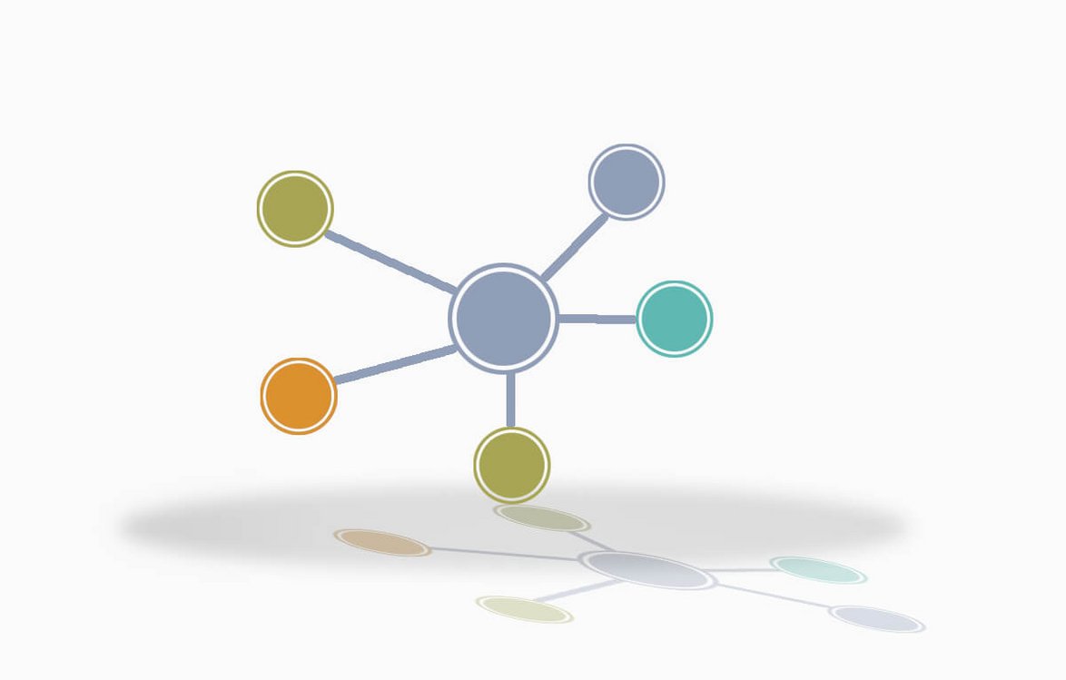 Zukunftsweisende Software Zukunftsweisende Software