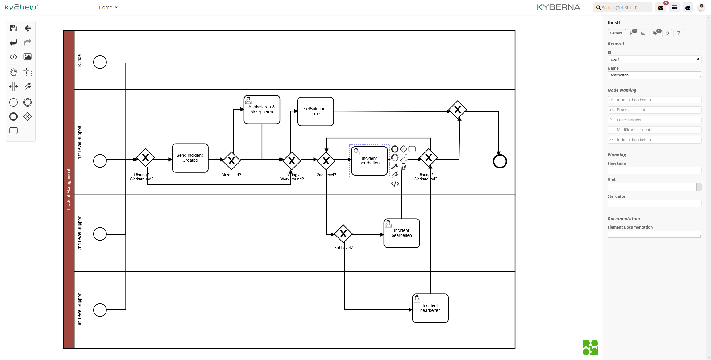 BPMN 2.0 Prozessdesigner BPMN 2.0 Prozessdesigner